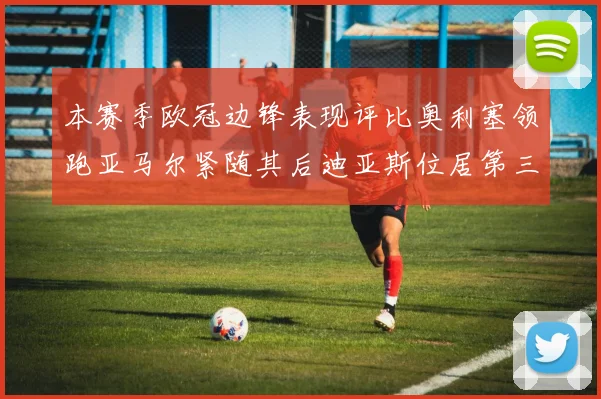 本赛季欧冠边锋表现评比奥利塞领跑亚马尔紧随其后迪亚斯位居第三